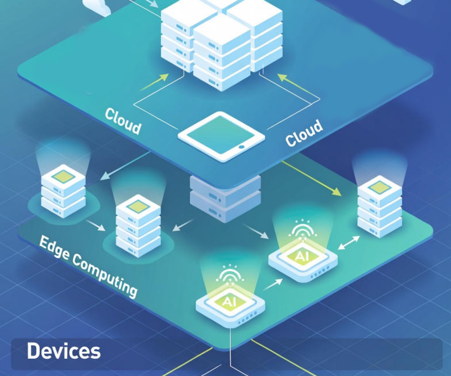 Edge AI.Computing For Business