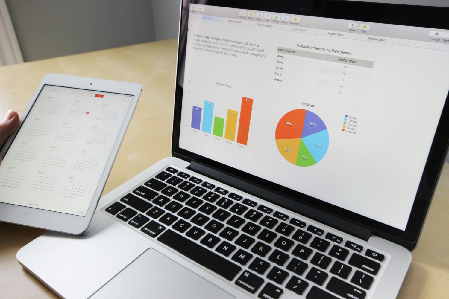 AI Consulting For Operations-Focused Teams: Clear the Backlog, Cut the Chaos